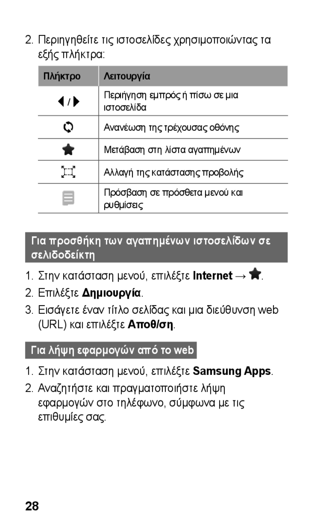 Samsung GT-C3300DKKVGR manual Για προσθήκη των αγαπημένων ιστοσελίδων σε σελιδοδείκτη, Για λήψη εφαρμογών από το web  